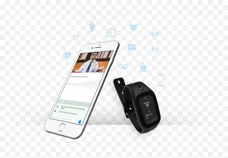 Mindfio - Watch Strap Emoji,Training Your Mind To Be Stronger Than Your Emotions
