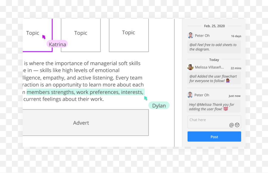 Hereu0027s How To Run A Virtual Idea Board With Your Team Cacoo Emoji,Communication Boards For Emotions