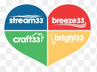 Food Band Waterorg And Habitat Famous Supply Emoji,Heart Emoji Less Than Thirty Three