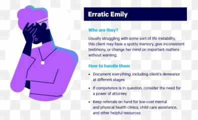 9 Types Of Difficult Legal Clients And - Language Emoji,The Power To Give Emotion On Others