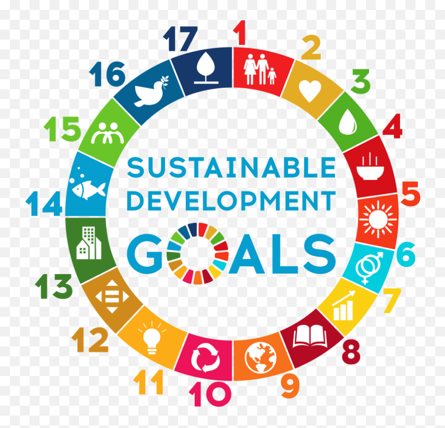 Sustainability U0026 Environmental Impact Fluence - Sustainable Development Images Hd Emoji,Steam Christmas Emojis