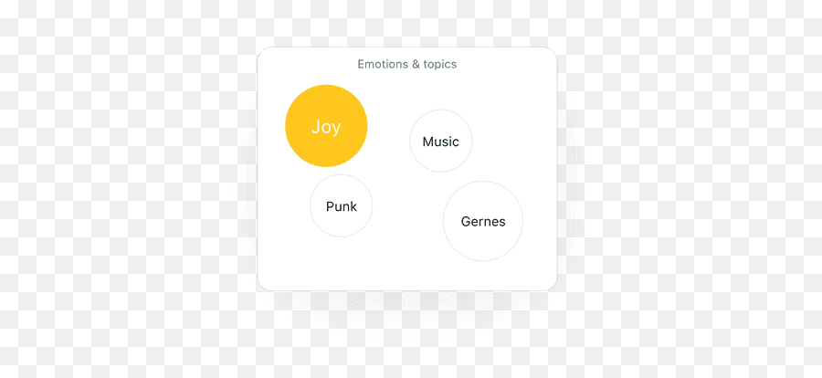 Write Morning Pages - Dot Emoji,How To Write Emotions