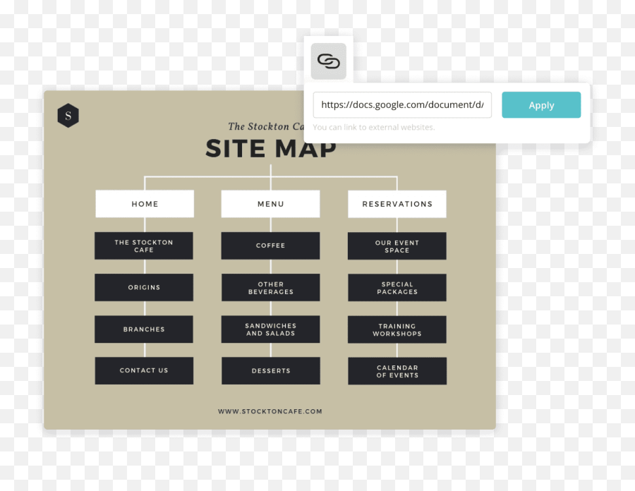 Diseña Mapas Web Online Gratis Con Canva - Mapa Do Site Como Fazer Emoji,Dise?o Gratis Invitacion Digital Emojis