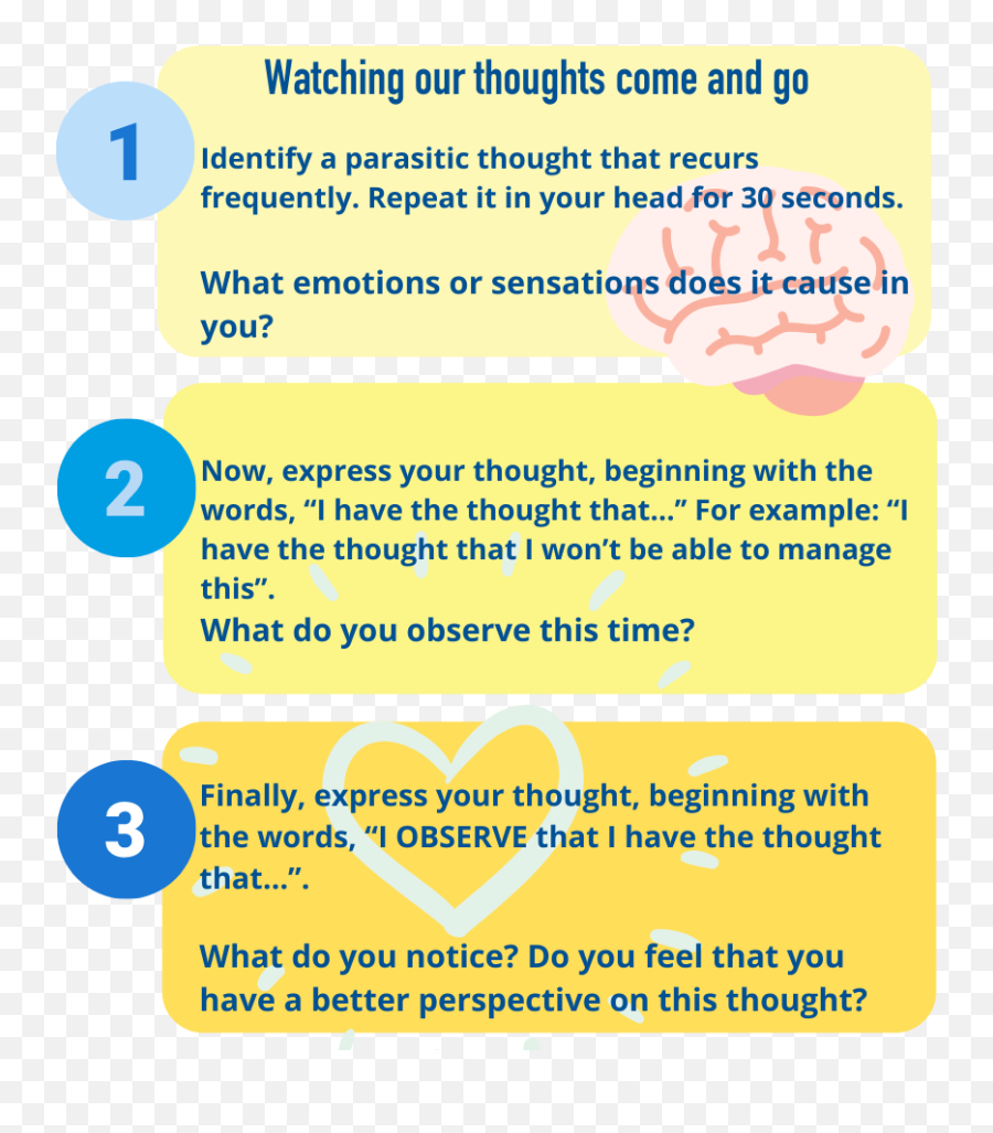 My Anxiety - Fondation Jeunes En Tête Emoji,What Do Emotions Really Look Like In Your Head