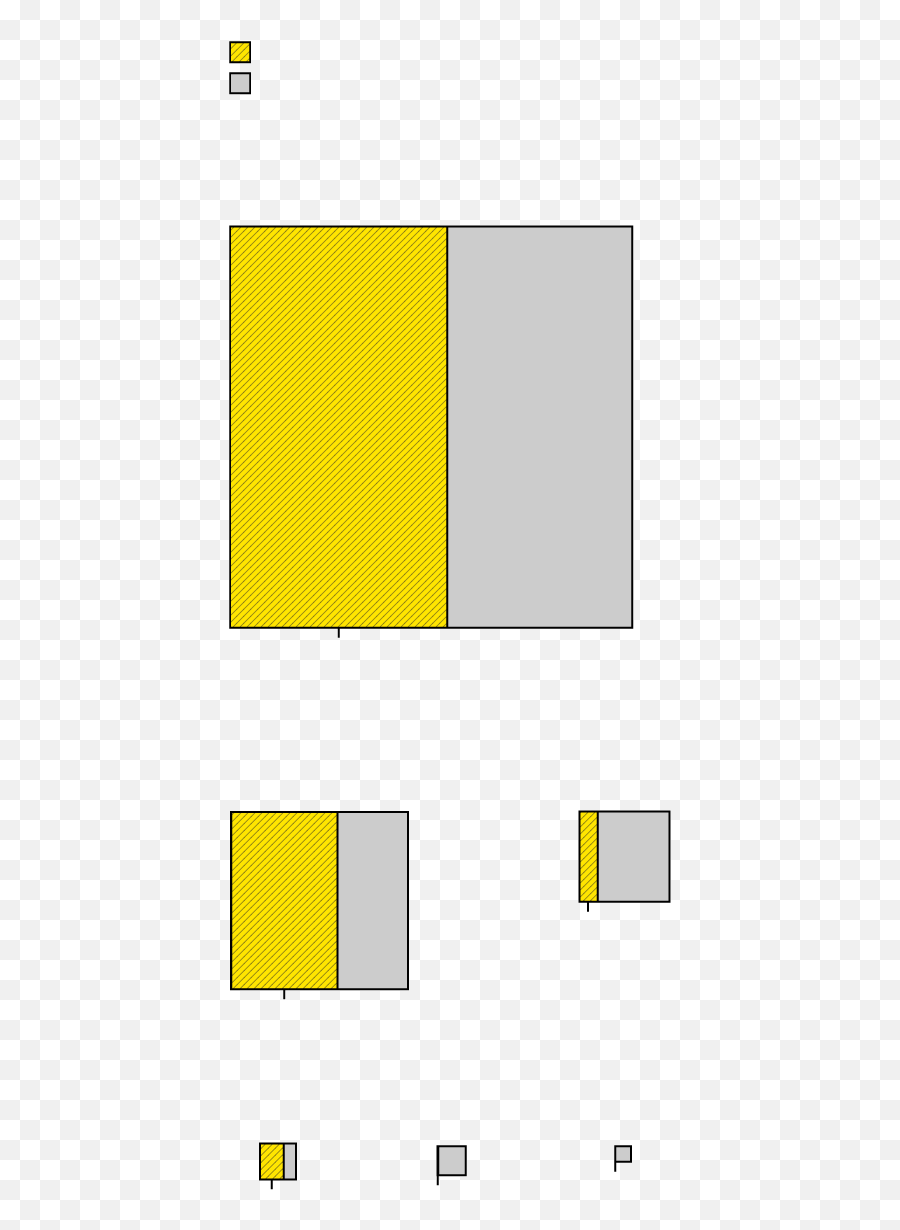 Flow Chart Of Political Parties In India - Zerse Vertical Emoji,Emotion Code Flow Chart