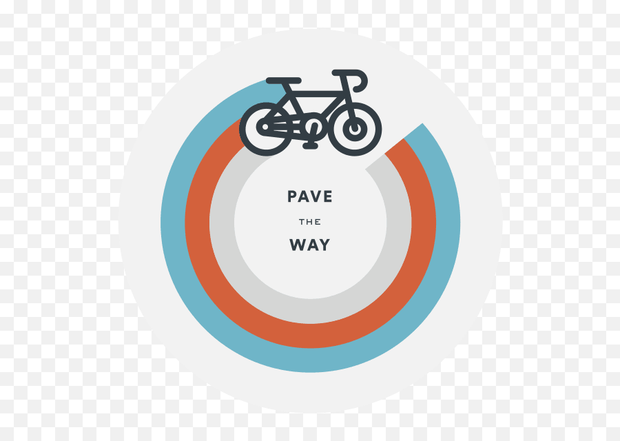 Pave The Way For Future Cyclists Emoji,Roads Emoji