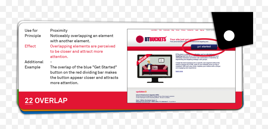 Designing Perceptual Persuasion Johnny Holland - Vertical Emoji,Perceptual View Of Emotions