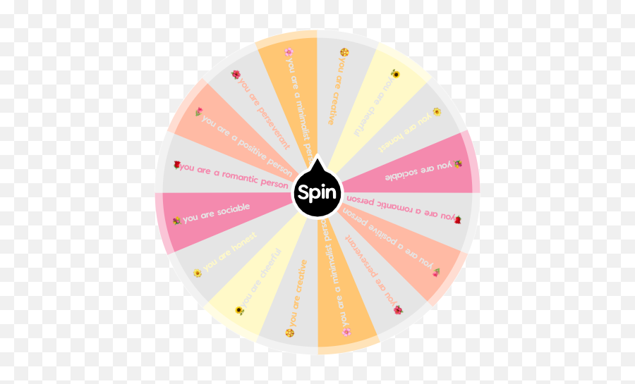 What Am I Flower Emoji Spin The Wheel App - Dot,Flower Emoji Png
