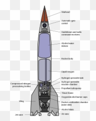 Afflictorcom Politics - Missile Information Emoji,Mooch Emoji