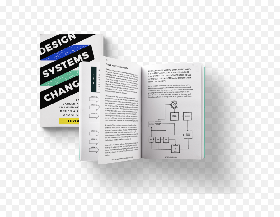 Sneak Peek At The New Design Systems Change Handbook - Horizontal Emoji,Graphic Design And Society Class Answers On Design Has Emotions