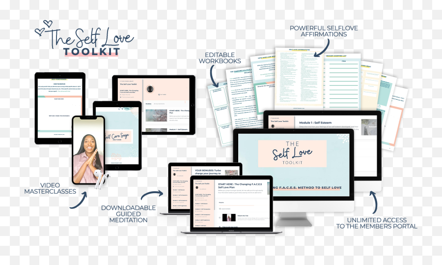 The Self Love Toolkit - Software Engineering Emoji,Today I Feel Emotions/feelings Toolkit