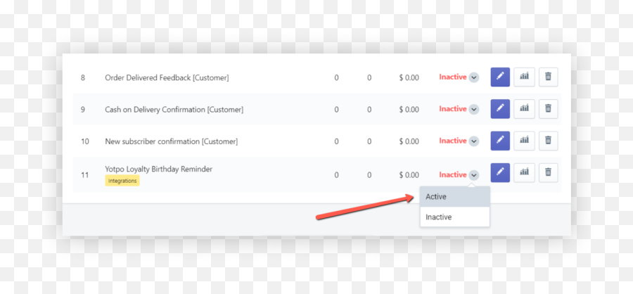 Knowledge Base Drive More Repeat Sales With The Smsbump - Dot Emoji,Happy Birthday Emoji That Can Be Attached To Text Message