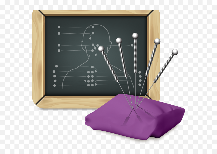 Dry Needling - Healing A Runner Inside And Out Trail And Diagram Emoji,Inside Out Emotion