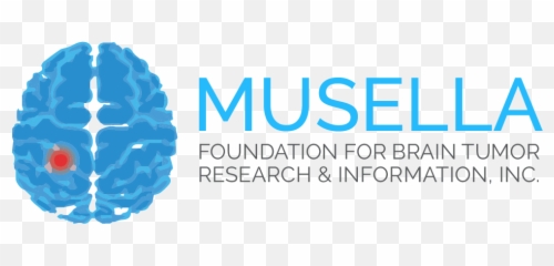 Checklist For The Newly Diagnosed - Pkf Wallast Emoji,Mri Brain Scan Tumor Emotion
