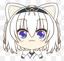 Twitter Emoji,Discord Nekopara Emojis