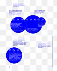 The Butterfly Effect - Dot Emoji,Whole 30 Emotion Timeline