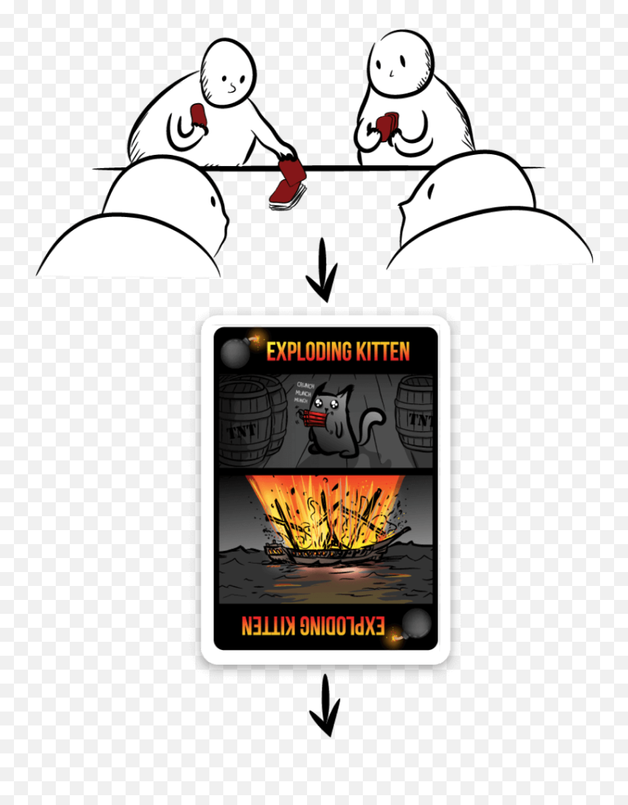 Rules - Exploding Kitten Card Emoji,Howto Get Emojis In Mope.io