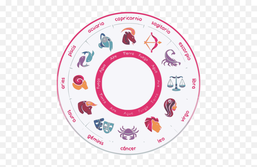 Mi Horóscopo Diario En Español U2013 Apps On Google Play - Free Horoscope Emoji,Emojis En Signos En Facebook
