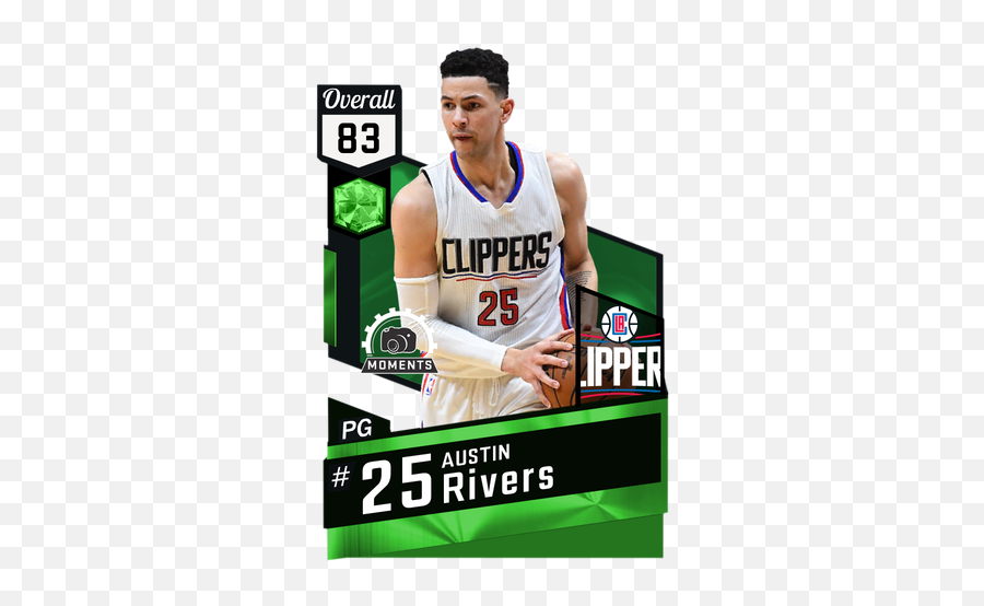 Austin Rivers - Allan Houston Nba Emoji,Nba 2k17 Dunk Emotion List