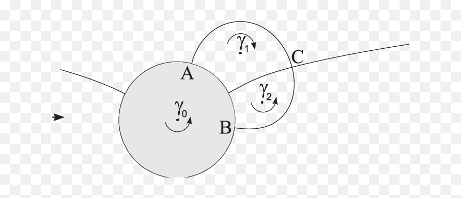 Non - Symmetric Solution And Open Wake St U003d 0 For 0 Dot Emoji,0-0 Emoticon Meaning