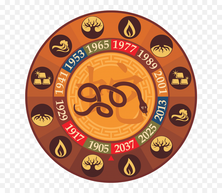 Snake - Snake Chinese Zodiac Element Emoji,Do Snakes Feel Emotion