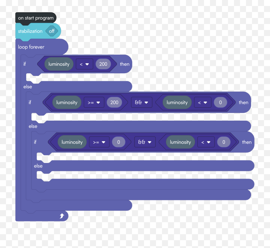 The Masked Sphero Emoji,Flashlight Text Emoticon