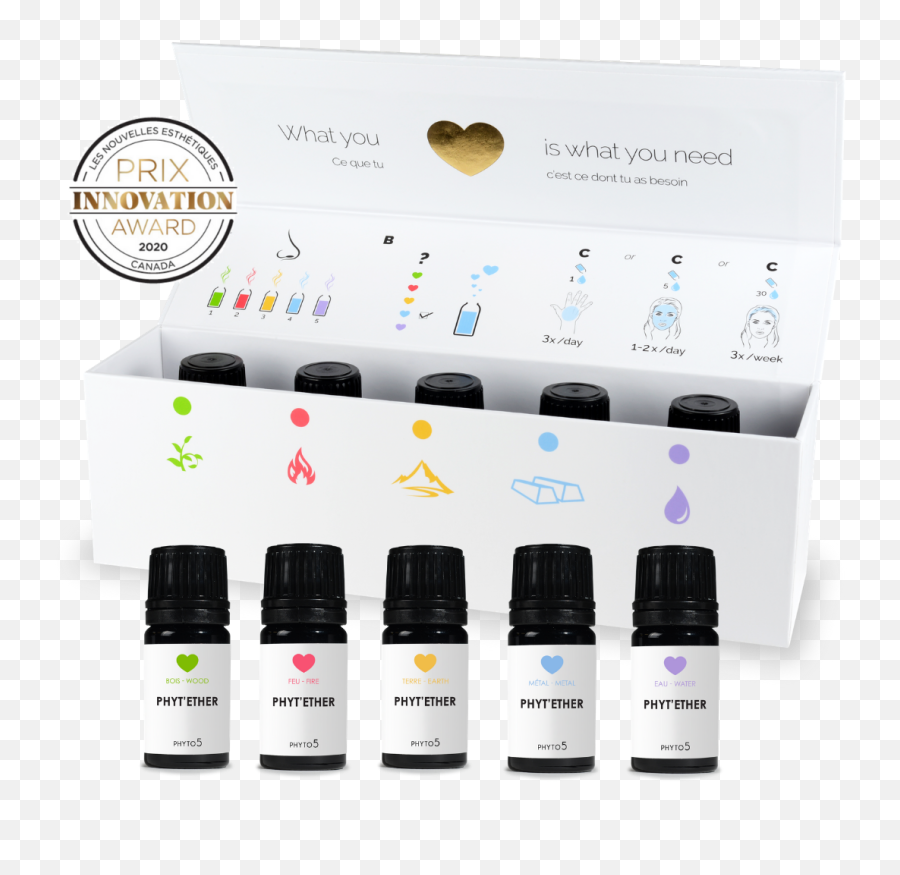 All Five Element Mini Phytu0027ether Home Balancing Kit For Skin Emoji,Ingredients Of Emotion