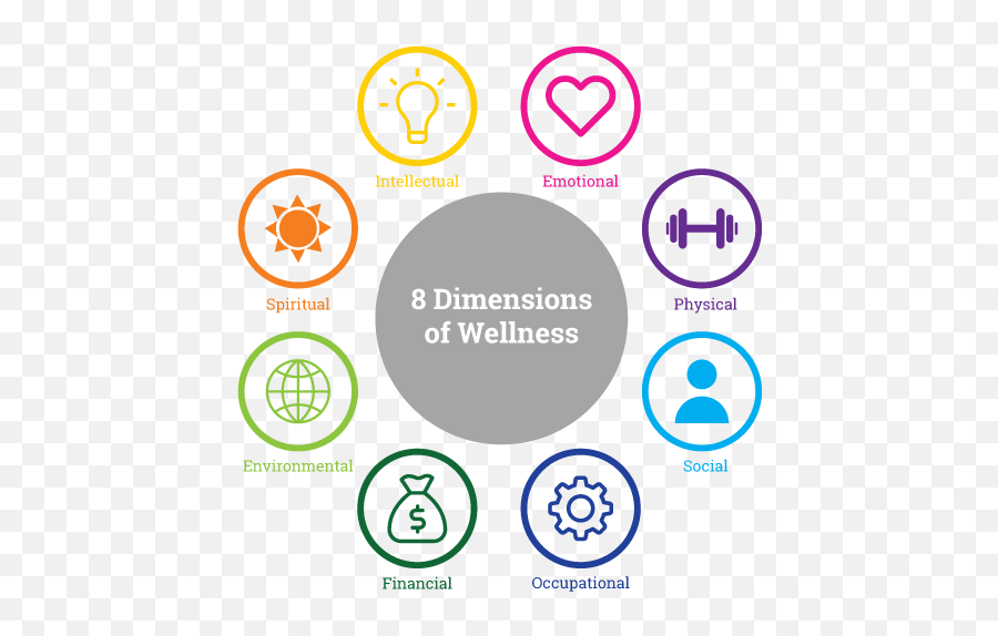 Pin On Stress Relief - 8 Dimension Of Life Emoji,Relief Emotion