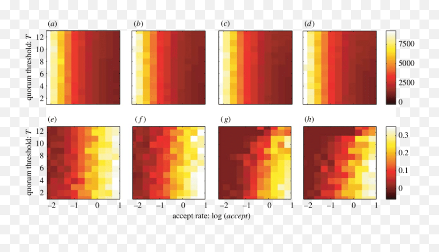 Trade - Plot Emoji,Dynamic Emotion Transitions Based On Emotion Hysteresis (2017) Trade - Plot Emoji,Dynamic Emotion Transitions Based On Emotion Hysteresis (2017)