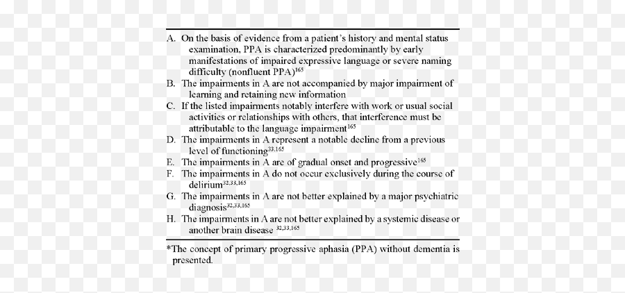 Essentials Of The Proper Diagnoses Of Mild Cognitive Emoji,Emotion Rating Scale Aphasia