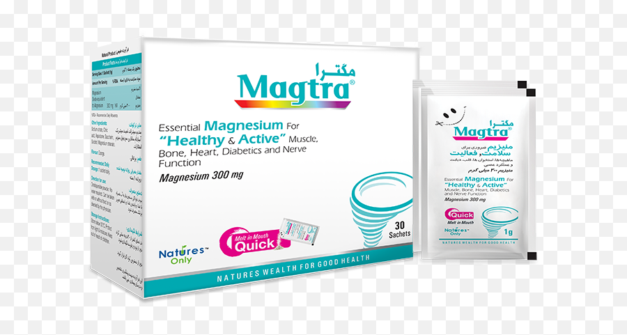 It Can Reduces Magnesium Deficiency - Product Label Emoji,Sashet Emotions