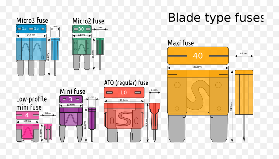 Help How To Install Interior Led Floor Light 9th Gen - Fuse Types Emoji,Honda Civic Emotion 2006 Vissor