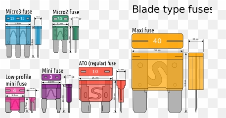 Help How To Install Interior Led Floor Light 9th Gen - Fuse Types Emoji,Honda Civic Emotion 2006 Vissor