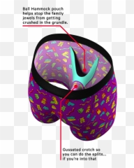 The Naughty Bears Gummy Bear Ball Hammock Pouch Underwear - Ball Hammock Underwear Emoji,Funny I Hate All These Stupid Emojis