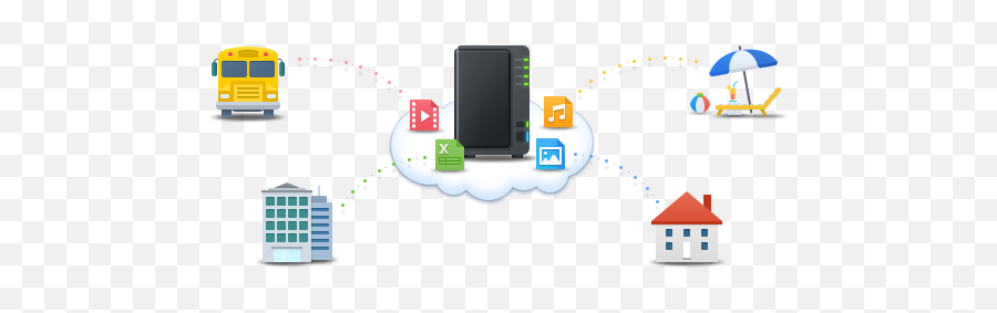 Acceda A Su Synology Nas Por Internet Y Comparta Archivos Emoji,Que Significa Emoji Escuadra Grafico Notas