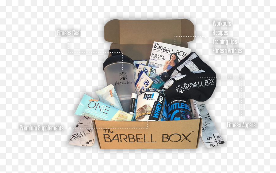 The Barbell Box - We Curate Epic Training Sessions Emoji,Barbells Emoji