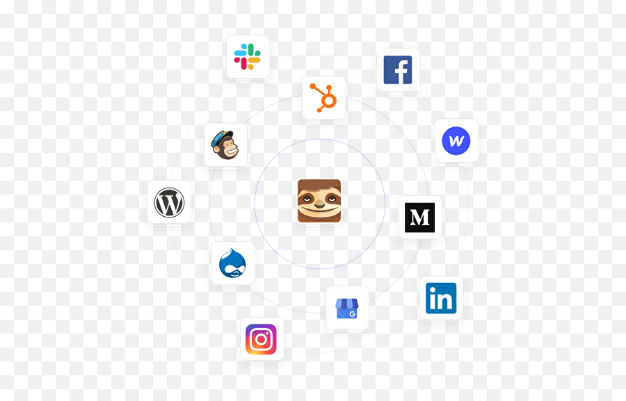 Business Federations Grow Your Online Presence - Wordpress Emoji,Head Spinning Emoticon