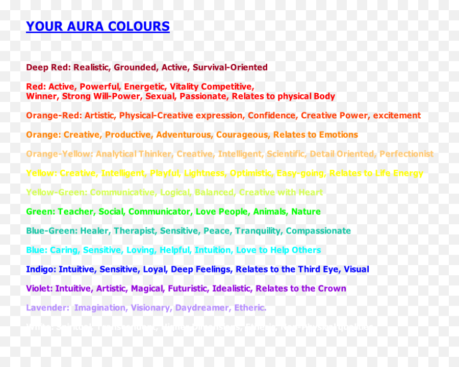 Your Aura Colours - Language Emoji,Reflexology Emotions