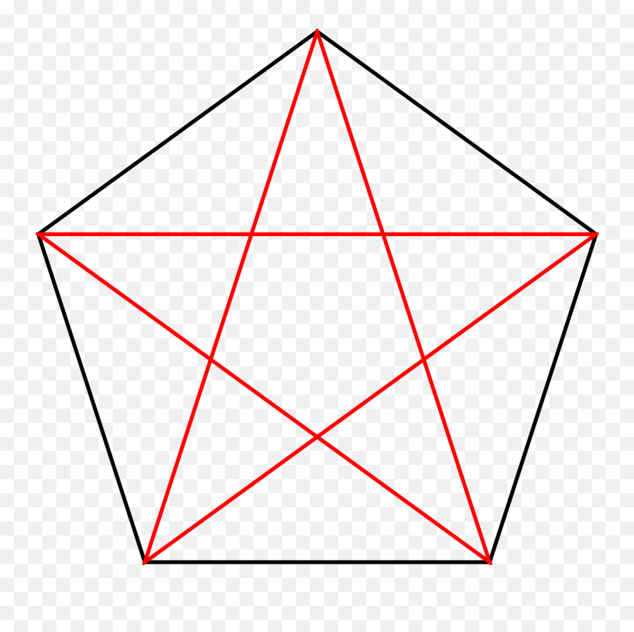 Pentagramme U2014 Wikipédia - Complete Graph K5 Emoji,Geometrie Des Emotions