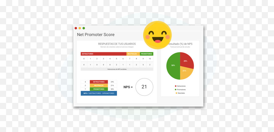 Emotiocx Improve Your Customer Experiences - Dot Emoji,Porter Emoji Emotiocx Improve Your Customer Experiences - Dot Emoji,Porter Emoji