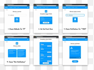 How To Receive Push Notifications For Google Forms On Your - Vertical Emoji,Google Emotion Wheel