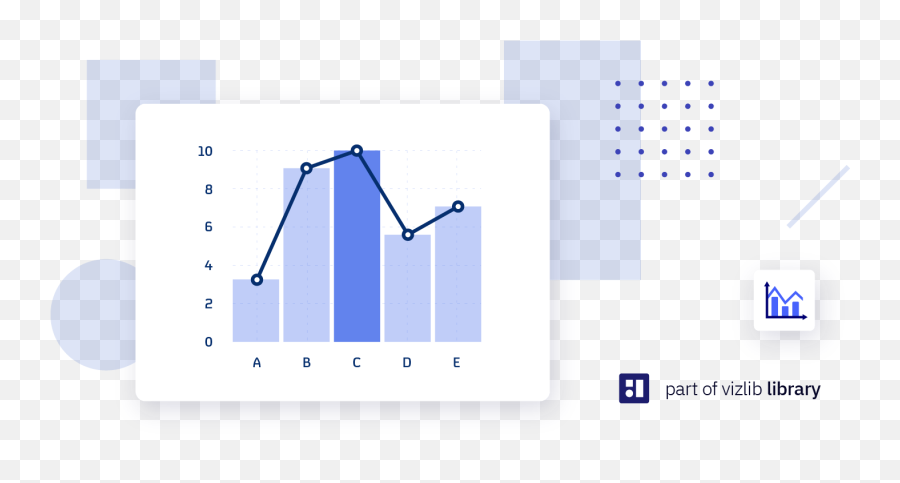 Vizlib Combo Chart What Is A Combo Chart Vizlib - Statistical Graphics Emoji,Graph Of Emotion In Mexico