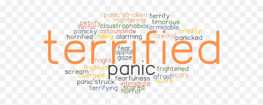 Terrified Synonyms And Related Words What Is Another Word Emoji,Scared Scream Emotion
