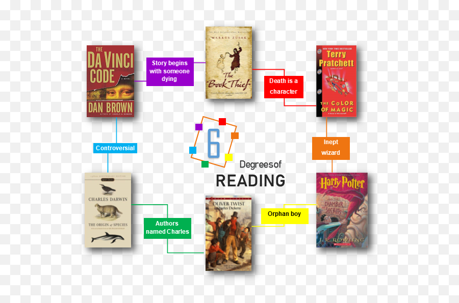 All Categories - Irish Emigrant Landing At Liverpool Blake Landing In Emoji,Children's Books About Controlling Emotions Muppets