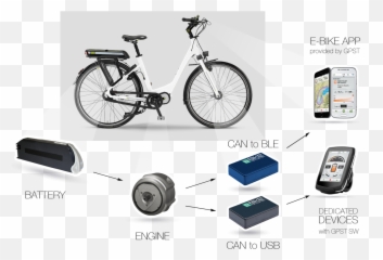 Tds - Town Hall Emoji,Battery For Emotion Ebike