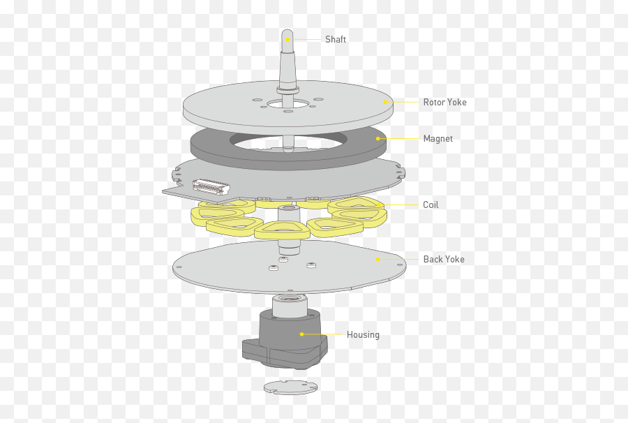 Technics Sl - 1200gr Direct Drive Turntable Silver Finish Emoji,Music Is The Shorthand Of Emotion Tolstoy Origin