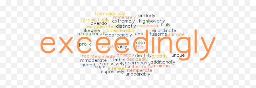 Exceedingly Synonyms And Related Words What Is Another - Vertical Emoji,Intense Emotion Car