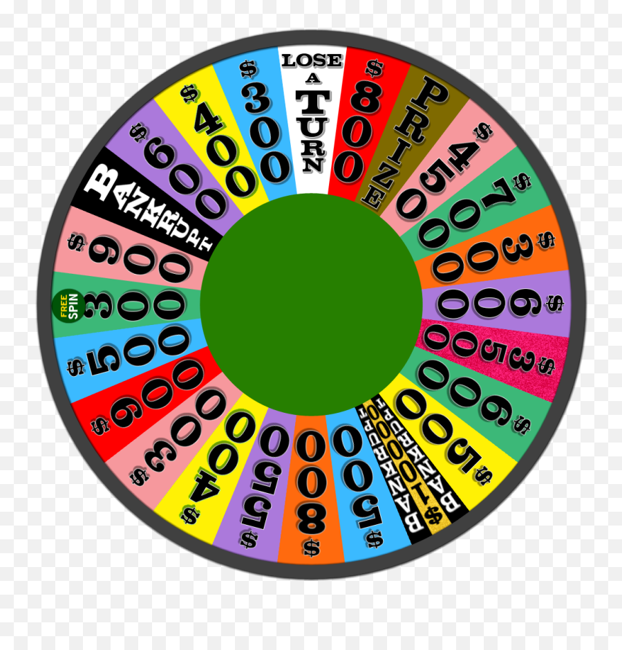 Car Wheels Worksheet - Dot Emoji,Emotion Wheel Spin