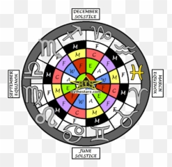 Pisces Rabbit Bythestarz - Vertical Emoji,Pisces Emotions