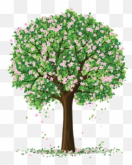 Bj Thompsonu0027s Blog - Art Spring Season Tree Emoji,Veryday Emotion Map